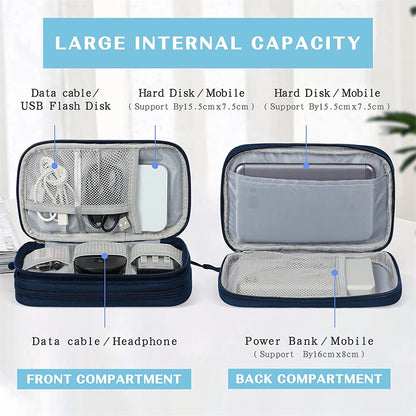 Travel Organizer for Electronic Accessories