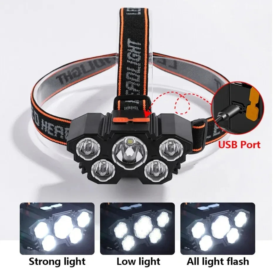 Rechargable Headgear Flashlight