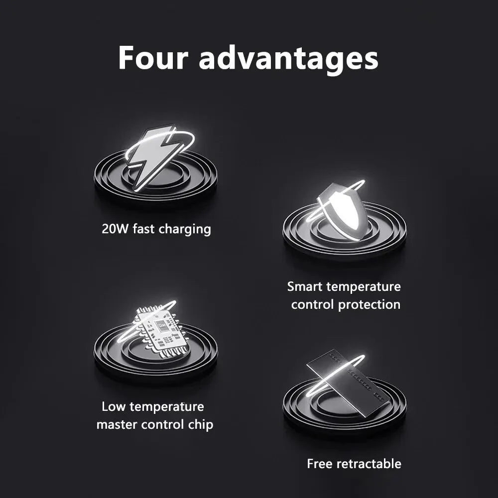 4-in-1 Car Charger